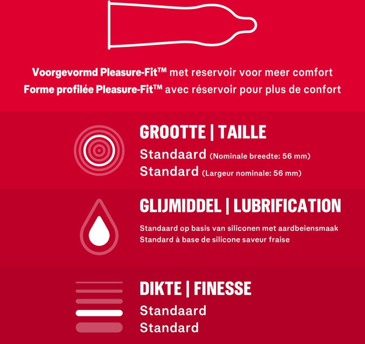 Durex - Condooms - Strawberry - 20st x 2 - Voordeelverpakking