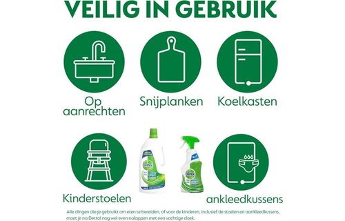 Dettol - Handzeep - Aloe Vera 2x250ml & 1,5L Allesreiniger Power & Fresh - Original & 500ml Allesreiniger Spray Power & Fresh - Original