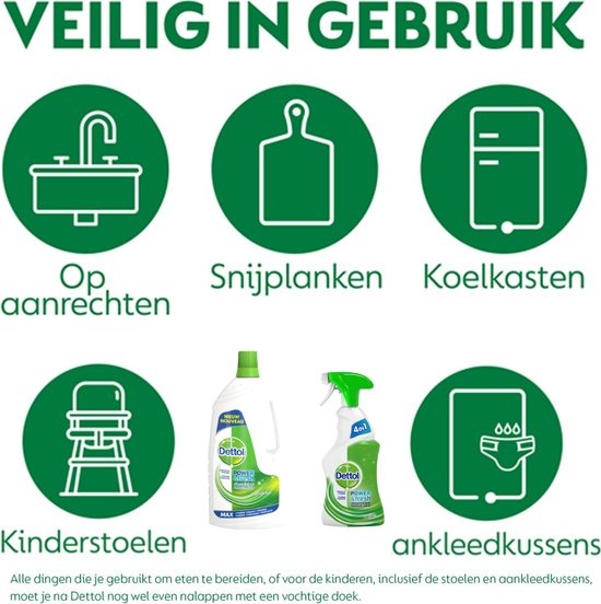 Dettol - Handzeep - Aloe Vera 2x250ml & 1,5L Allesreiniger Power & Fresh - Original & 500ml Allesreiniger Spray Power & Fresh - Original
