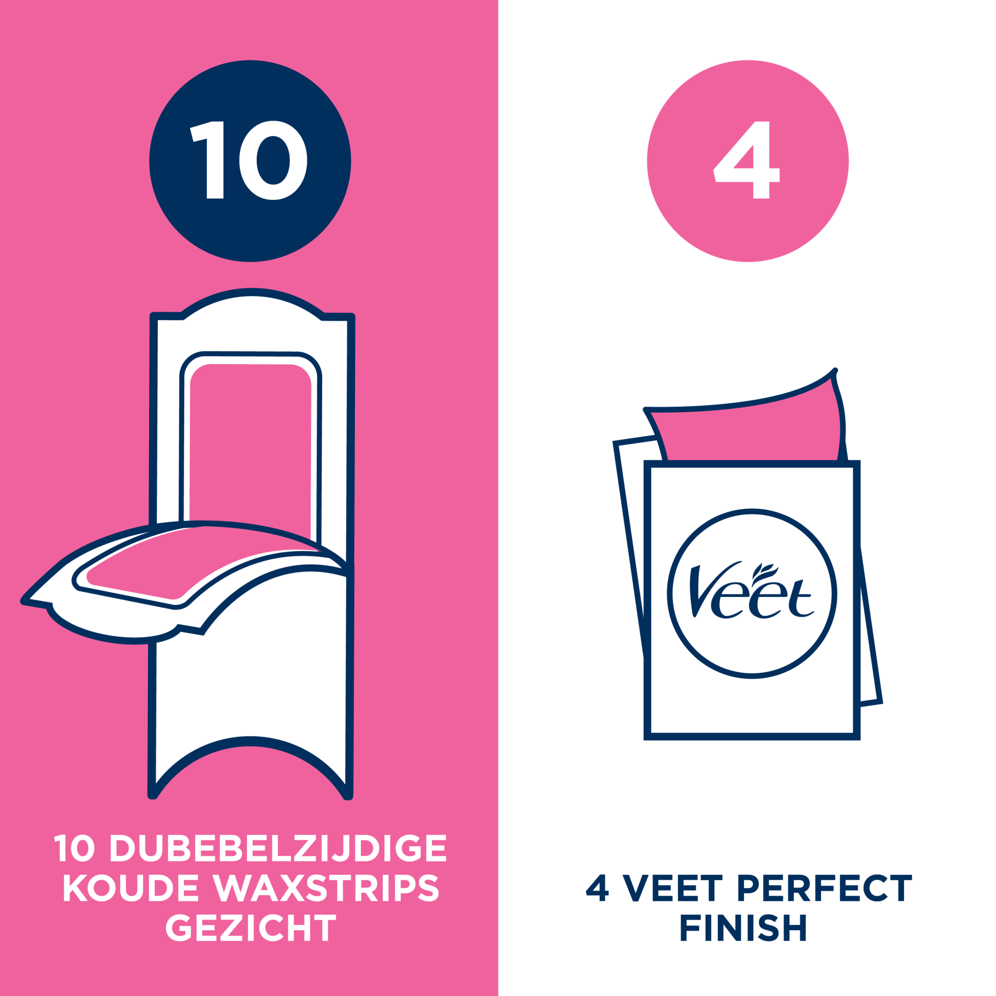 Veet - Pure - Ontharingstrips Oksels Hypoallergene  16 st - Ontharingstrips Gezicht Hypoallergene 20 st