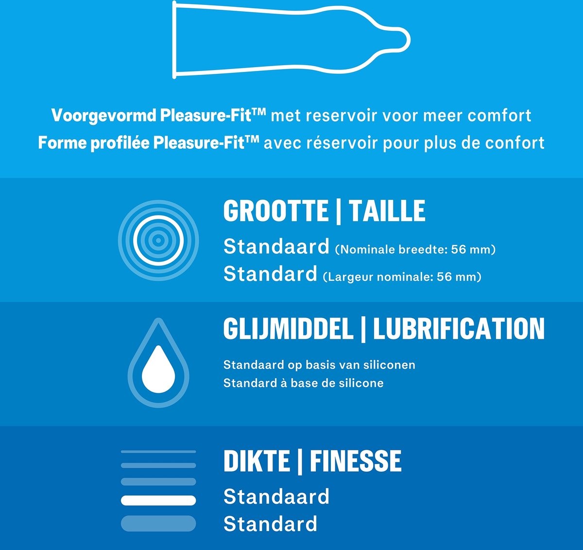 Durex - 40 Condooms - Classic Natural 20st - Extra Safe 20st