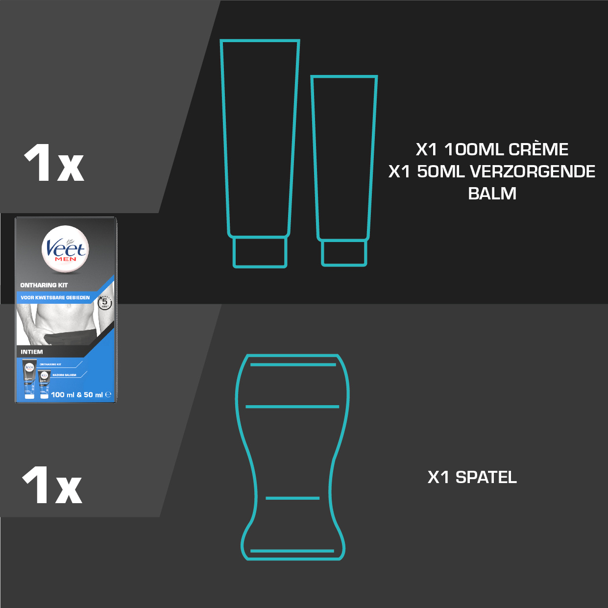 Veet Men x Durex - Ontharingskit voor Intieme Delen - 100ml Ontharingscrème + 50ml Aftercare balsem - 20 stuks Condooms - Thin Feel