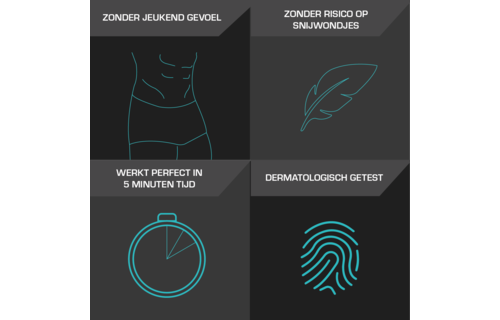 Veet Men x Durex - Ontharingskit voor Intieme Delen - 100ml Ontharingscrème + 50ml Aftercare balsem - 20 stuks Condooms - Thin Feel