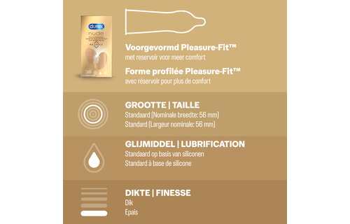 Durex - 30 stuks Condooms - Pleasure Me 1x10 stuks - Nude No Latex 1x10 stuks - Voordeelverpakking