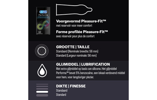 Durex - 30 stuks Condooms - Pleasure Me 1x10 stuks - Nude No Latex 1x10 stuks - Voordeelverpakking