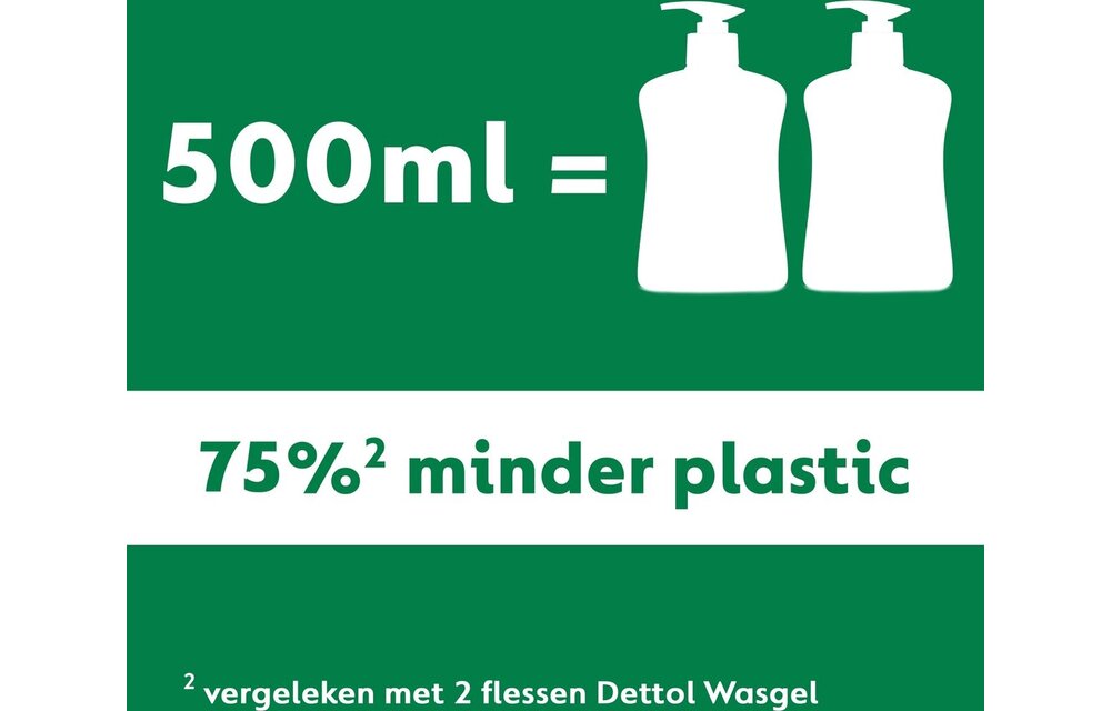 Dettol - Refill Relaxing Lavender 500ML - Relaxing Lavender 250ML - Voordeelverpakking