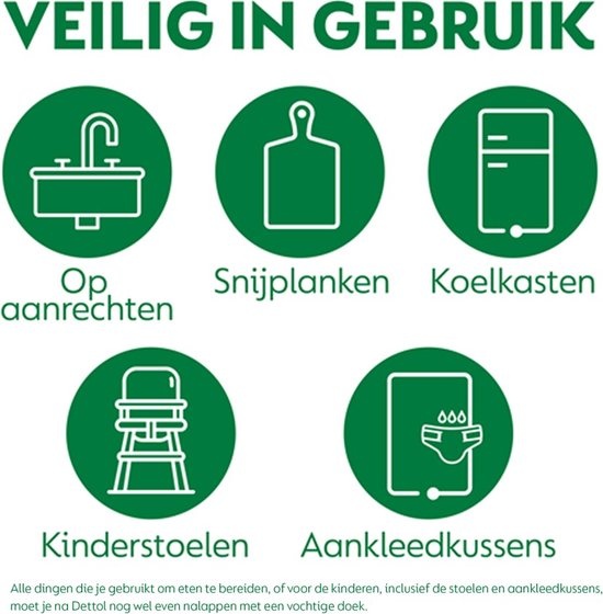 Dettol Allesreiniger Power & Fresh - Katoenfris - 1L x8