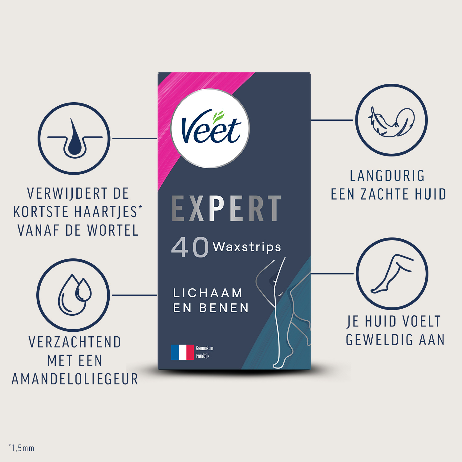 Veet - Expert - Koude Wasstrips - Benen (Sensitive) 40st - 5 stuks - Voordeelverpakking