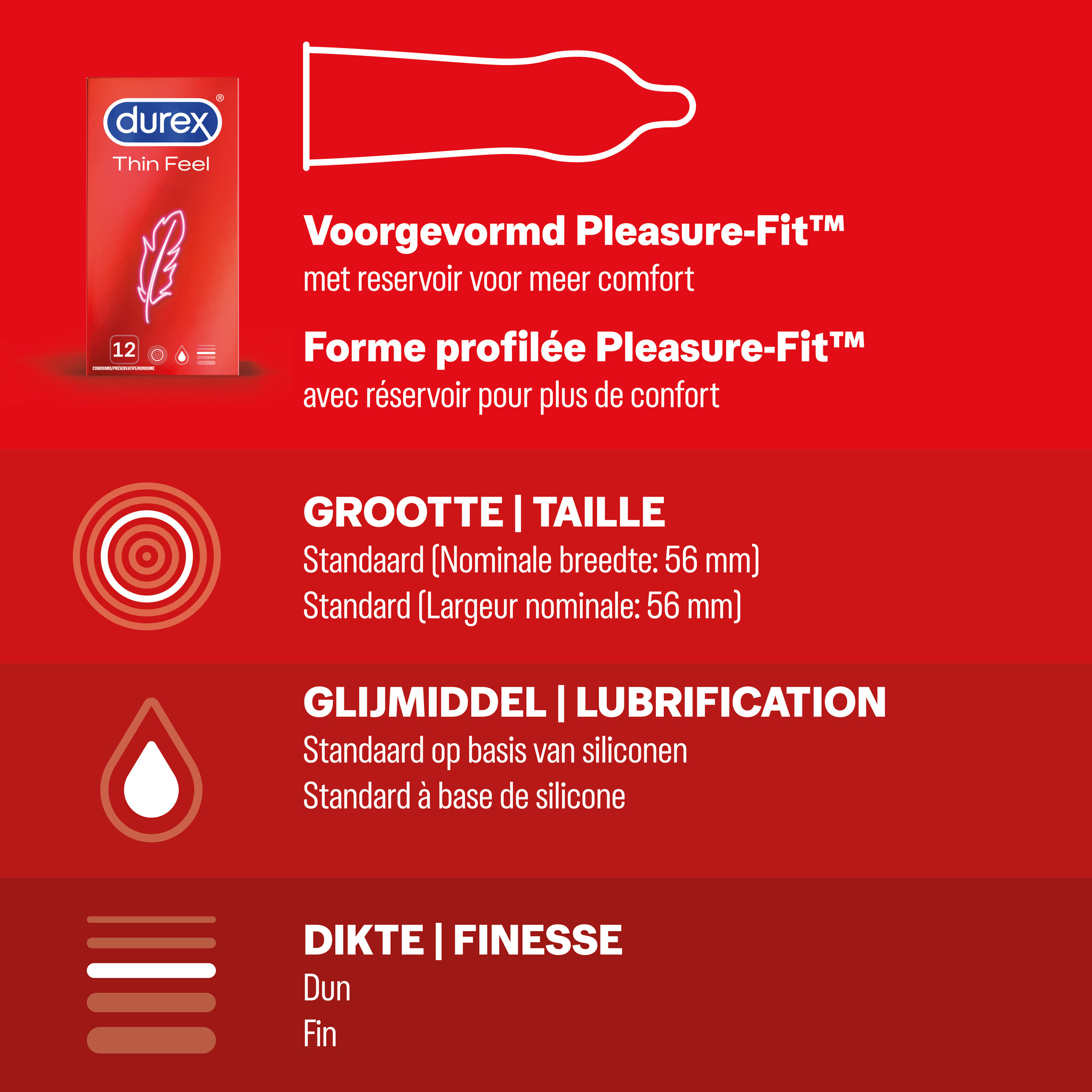 Durex - 24 stuks Condooms - Thin Feel 1x12 stuks - Extra Safe 1x12 stuks - Voordeelverpakking