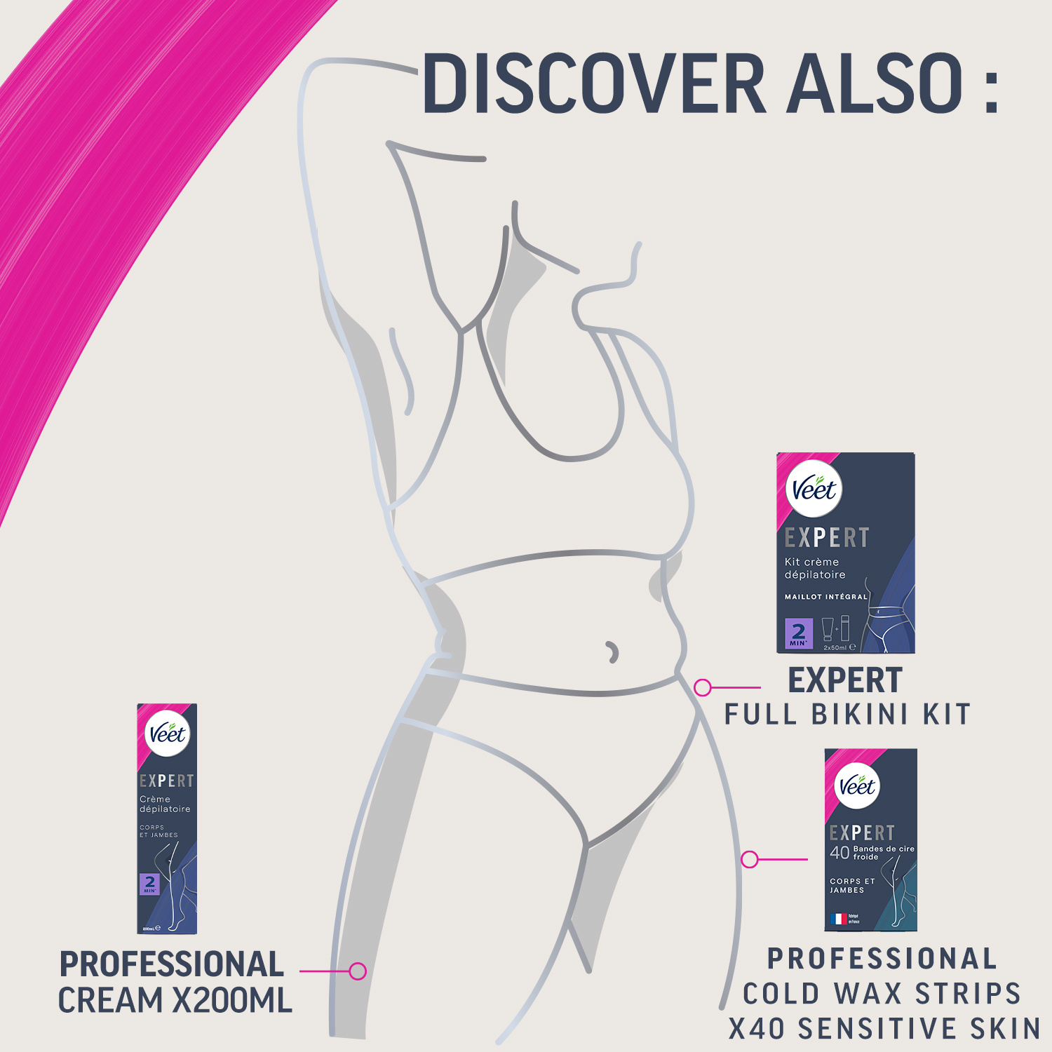 Veet - Expert - Ontharingscreme Bikini Kit 100ml (2 x 50ml) - 5 stuks - Voordeelverpakking