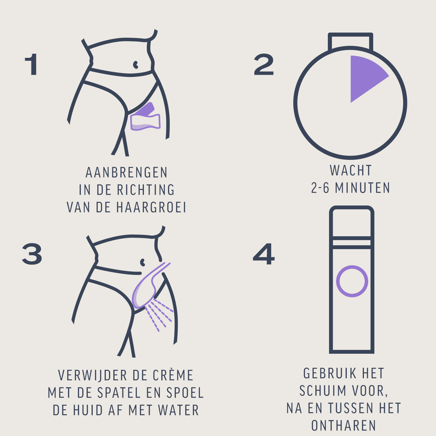 Veet - Expert - Ontharingscreme Bikini Kit 100ml (2 x 50ml) - 5 stuks - Voordeelverpakking
