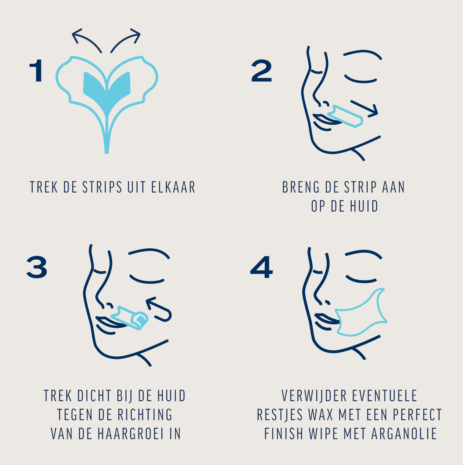 Veet - Expert - Koude Wasstrips - Gezicht 20st - 4 stuks - Voordeelverpakking