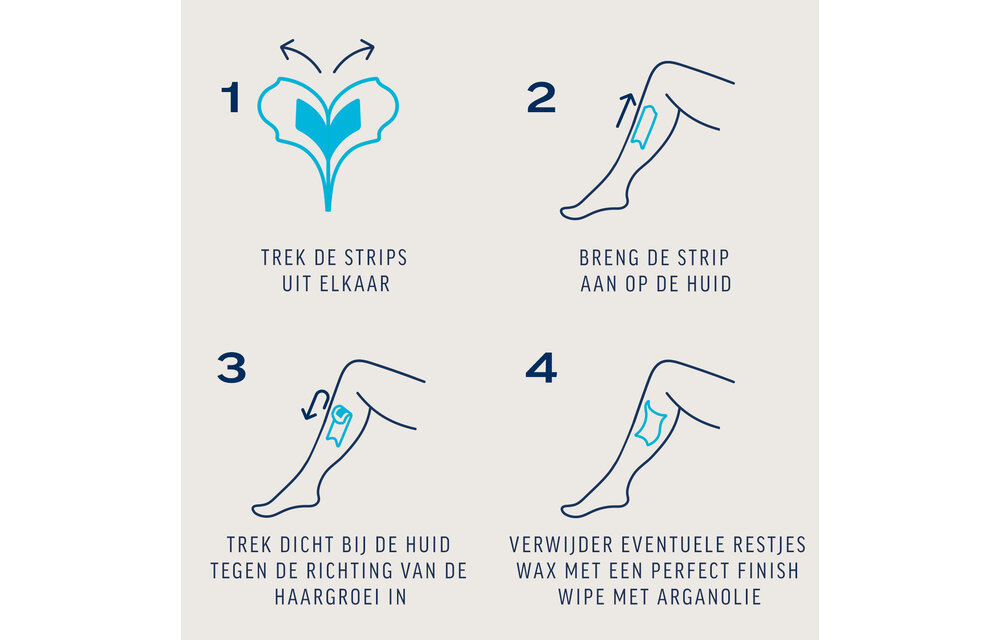 Veet - Expert - Koude Wasstrips - Benen (Sensitive) 40st - 4 stuks - Voordeelverpakking