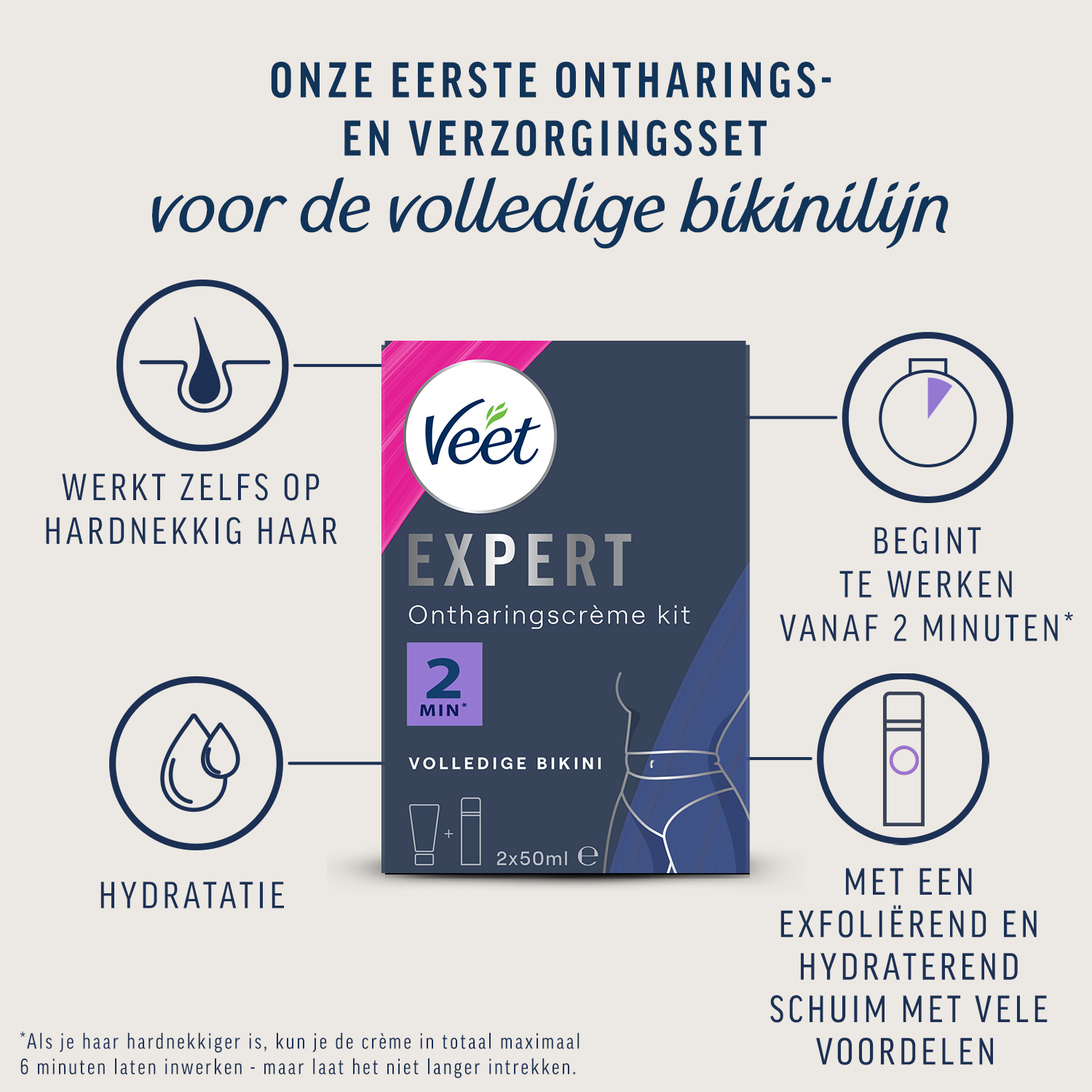 Veet - Expert - Ontharingscreme Bikini Kit 100ml (2 x 50ml) - 4 stuks - Voordeelverpakking