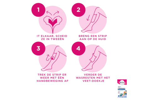 Veet - Expert - Gevoelige huid - Ontharingsstrips Benen (sensitive) 20st - Ontharingsstrips Bikini 16st - Ontharingsstrips Gezicht 20st