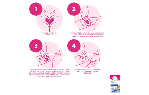 Veet - Expert - Gevoelige huid - Ontharingsstrips Benen (sensitive) 20st - Ontharingsstrips Bikini 16st - Ontharingsstrips Gezicht 20st