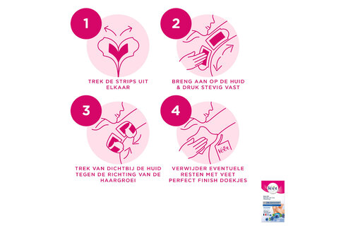 Veet - Expert - Gevoelige huid - Ontharingsstrips Benen (sensitive) 20st - Ontharingsstrips Bikini 16st - Ontharingsstrips Gezicht 20st