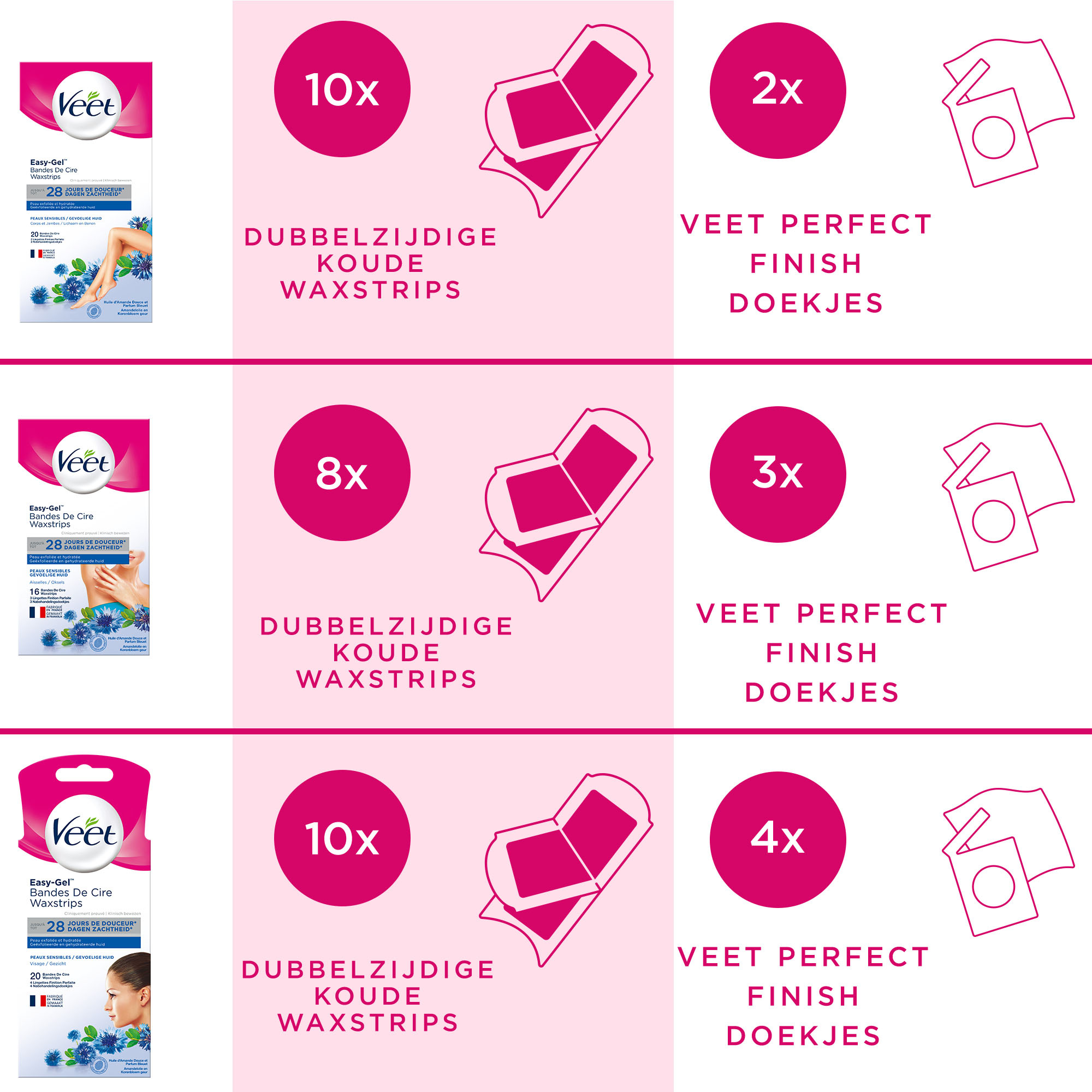 Veet - Expert - Gevoelige huid - Ontharingsstrips Benen (sensitive) 20st - Ontharingsstrips Bikini 16st - Ontharingsstrips Gezicht 20st