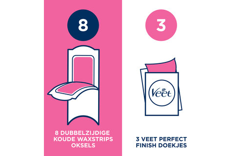 Veet - Pure - Ontharingstrips Oksels Hypoallergene  16 st - Ontharingstrips Bikini Hypoallergene  16 st - Ontharingstrips Gezicht Hypoallergene  20 st