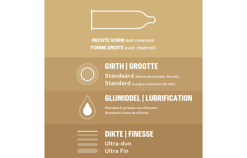 Durex - Nude Condooms 20 stuks - Anaal Perfect Gliss Glijmiddel 100ml - Massage Aloe Vera Glijmiddel 2/1 200ml