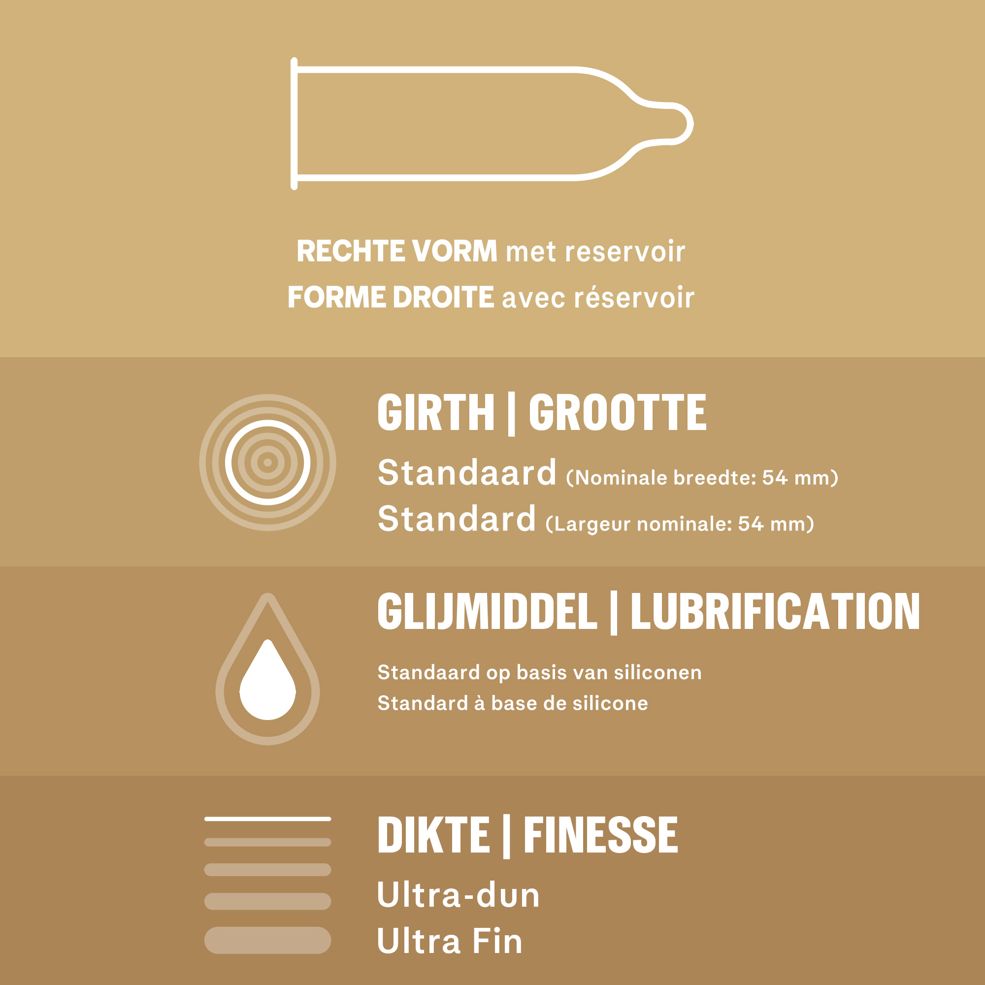 Durex - Nude Condooms 20 stuks - Anaal Perfect Gliss Glijmiddel 100ml - Massage Aloe Vera Glijmiddel 2/1 200ml