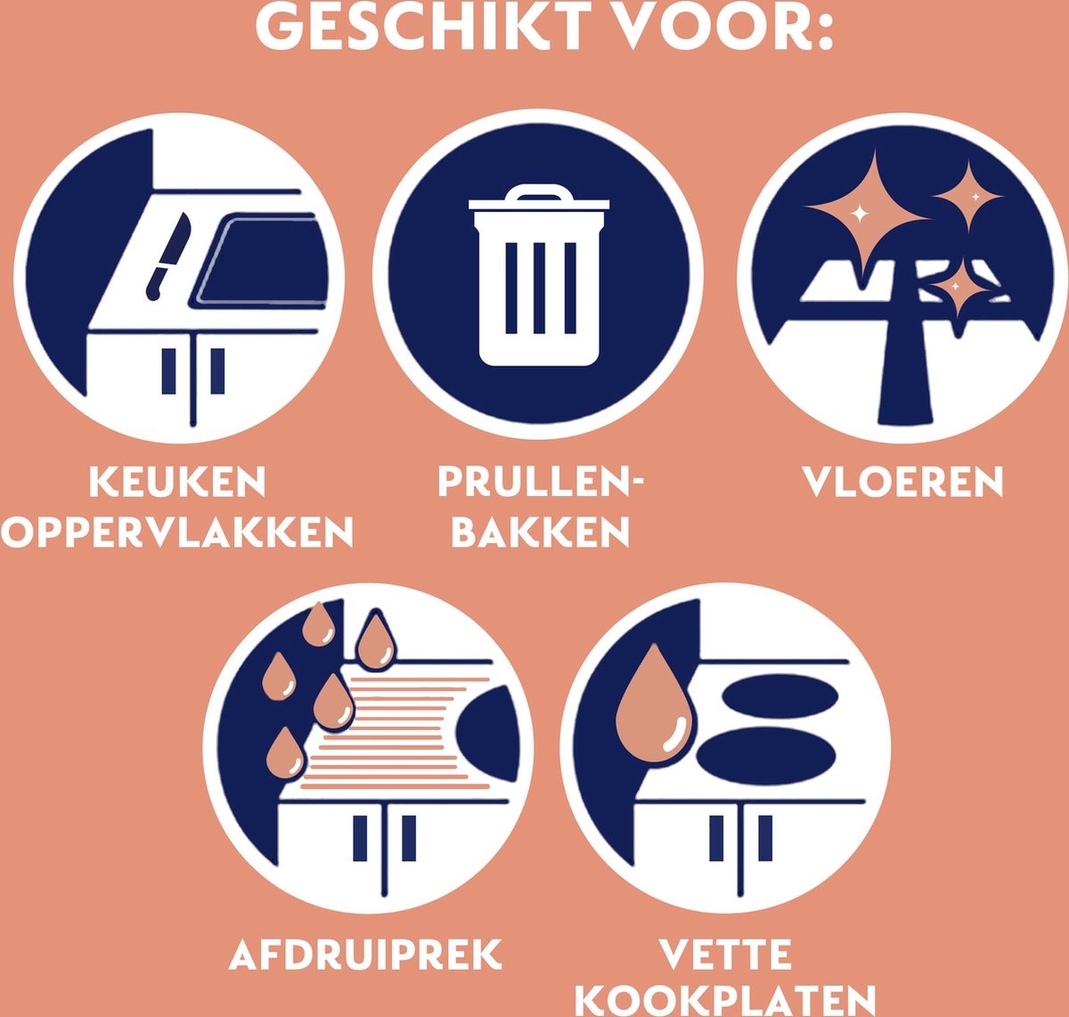 Dettol Allesreiniger Spray Power & Fresh - Badkamer - 500ml x6