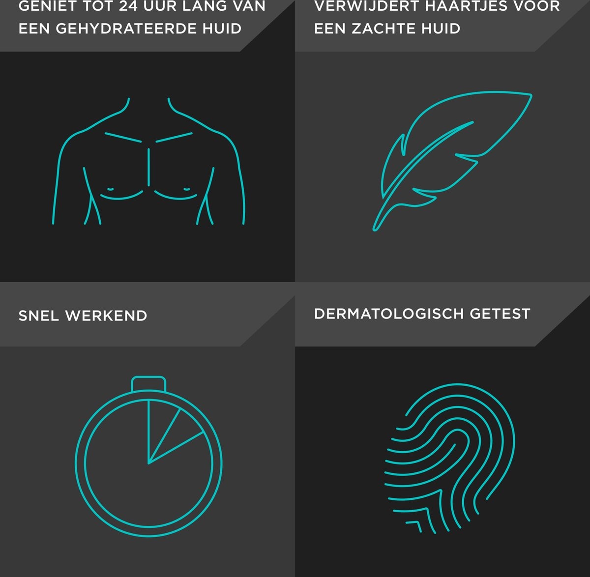 Veet Ontharingscreme - Man - Gevoelige Huid - 200ml x2