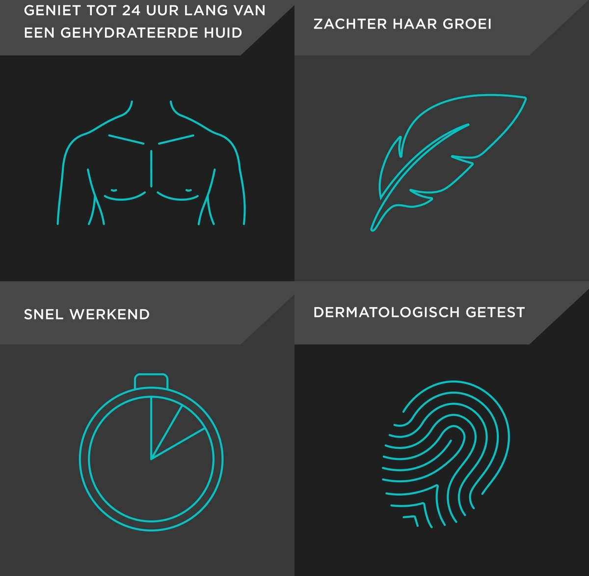 Veet Men - 400ml Ontharingscreme - Normaal 200ml - Gevoelig 200ml - Voordeelverpakking