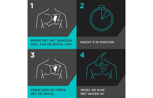 Veet Men - 400ml Ontharingscreme - Normaal 200ml - Gevoelig 200ml - Voordeelverpakking