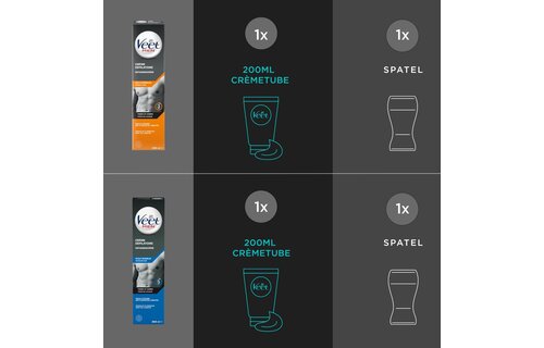 Veet Men - 400ml Ontharingscreme - Normaal 200ml - Gevoelig 200ml - Voordeelverpakking