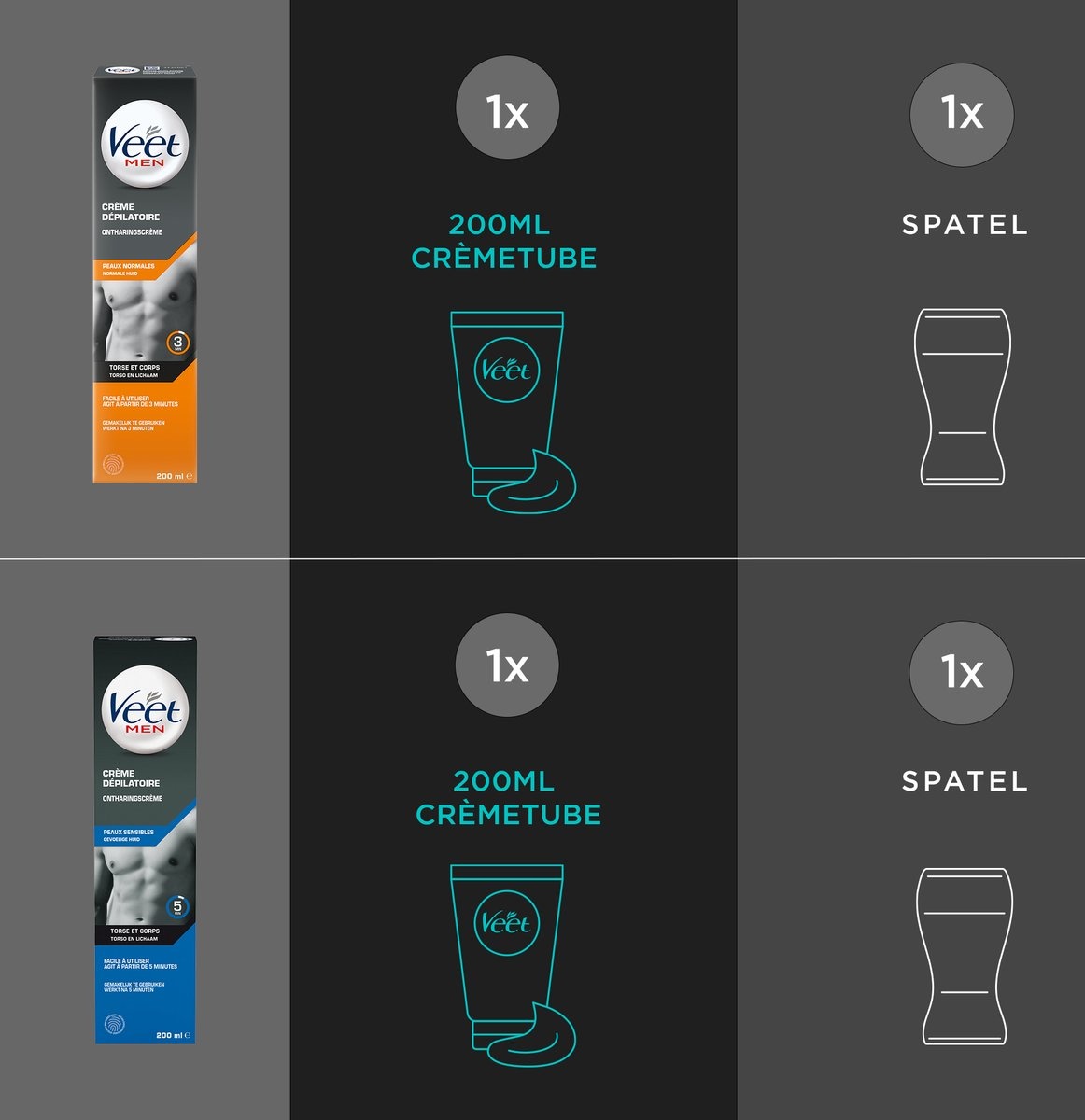 Veet Men - 400ml Ontharingscreme - Normaal 200ml - Gevoelig 200ml - Voordeelverpakking