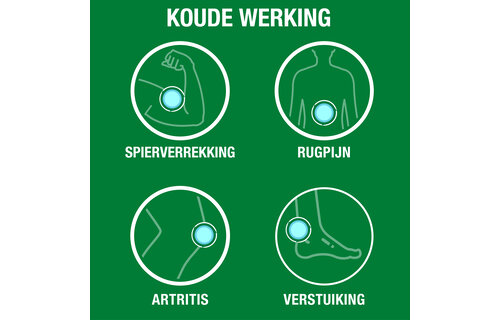 Biofreeze Roll-on 84g - Voordeelverpakking - 3 Stuks