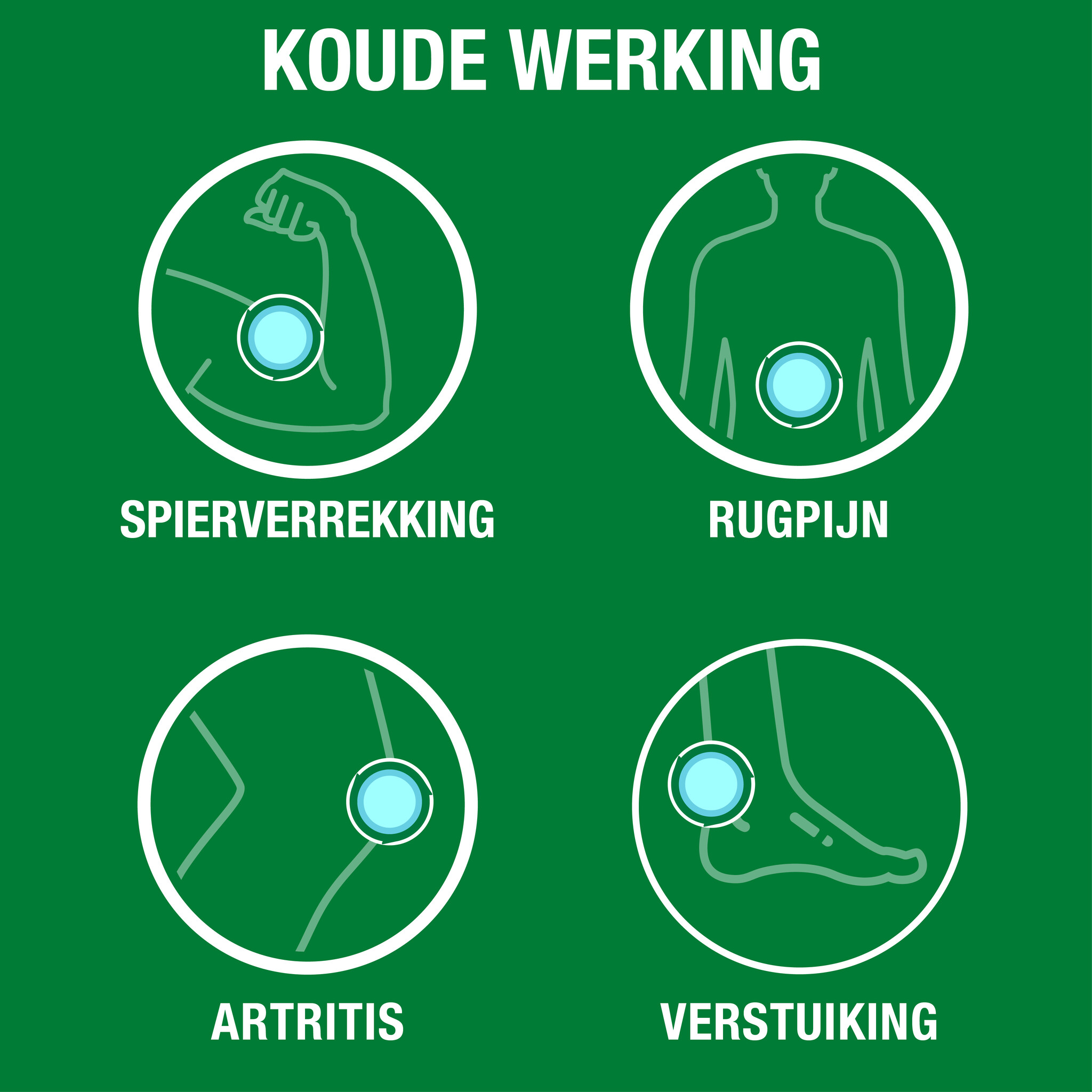 Biofreeze Tube 112g - Voordeelverpakking - 2 Stuks