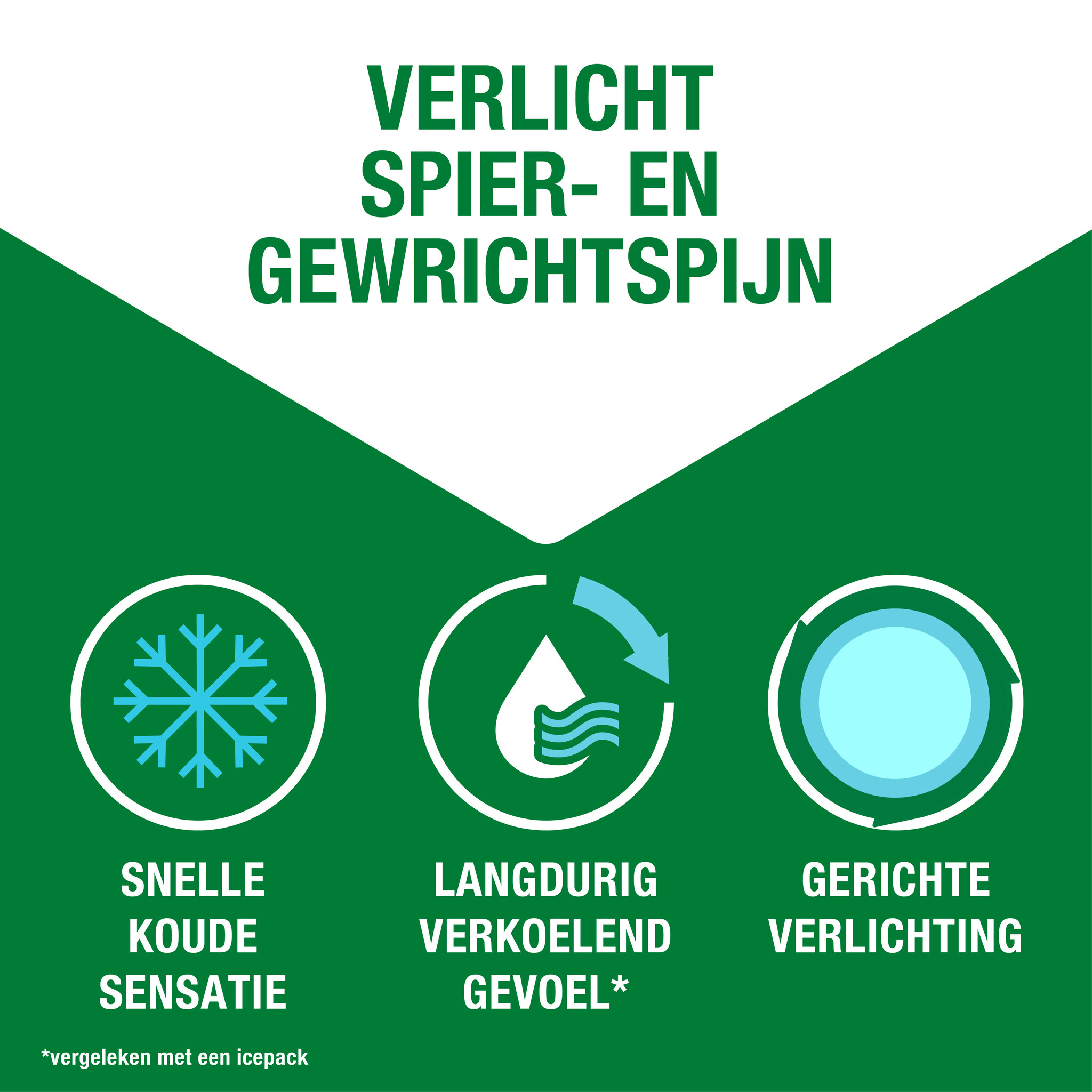 Biofreeze Tube 112g - Voordeelverpakking - 3 Stuks