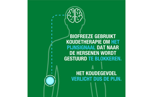 Biofreeze Spray 104g - Voordeelverpakking - 3 Stuks