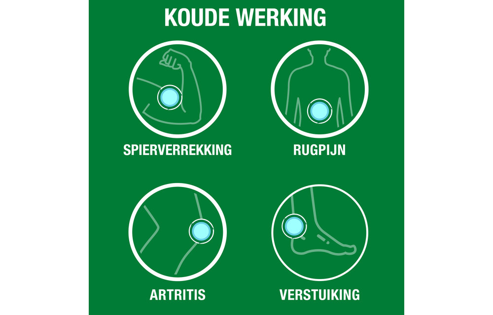 Biofreeze Roll-on 84g - Voordeelverpakking - 2 Stuks