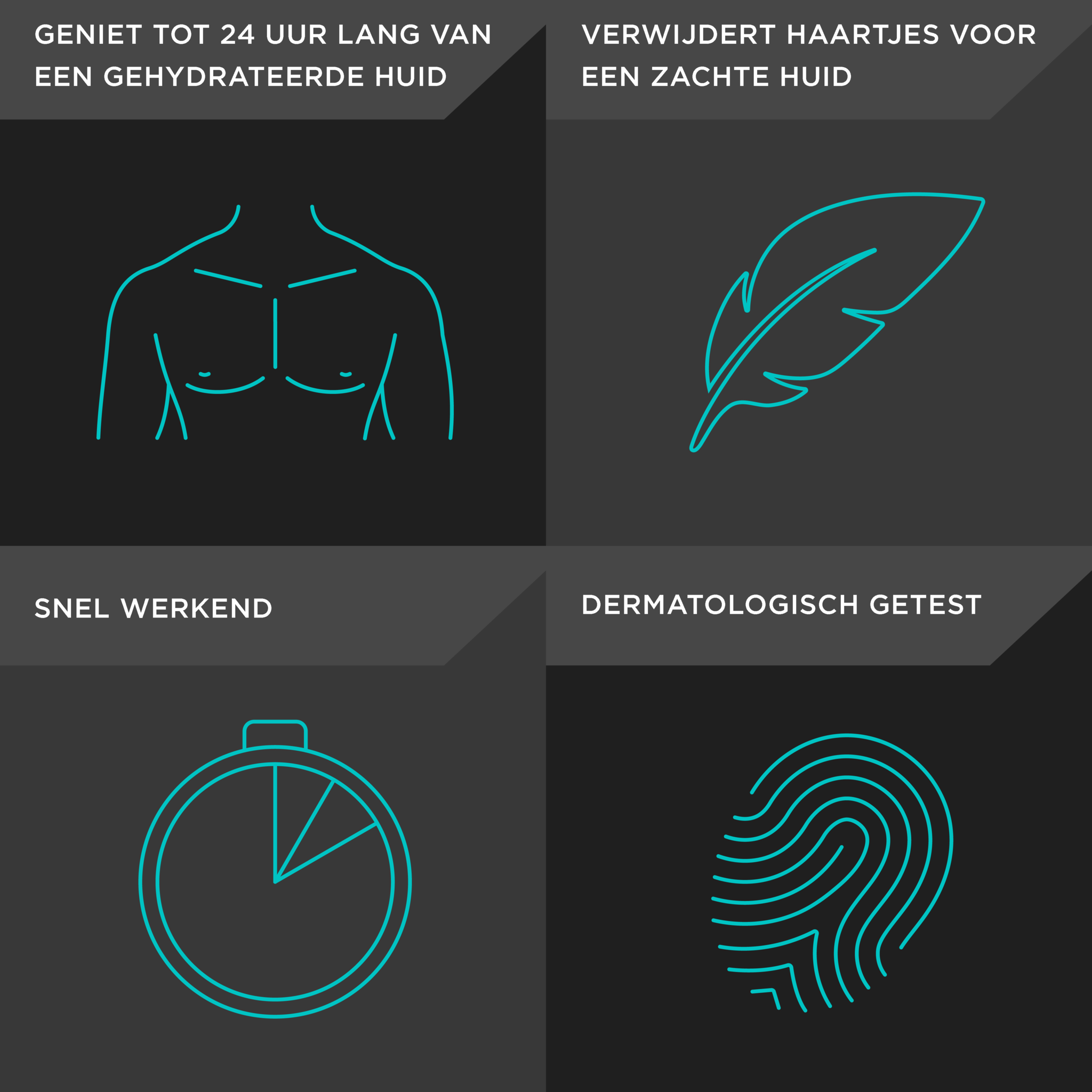 Veet Ontharingscreme Normaal for Men 200ML