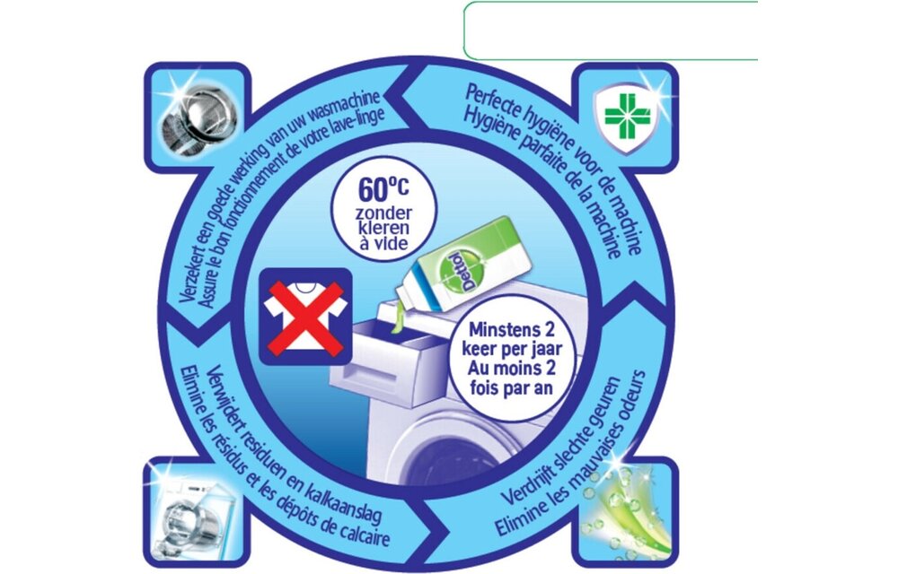 Dettol Wasmachine Reiniger Hygiëne - 250ml x6 - Copy