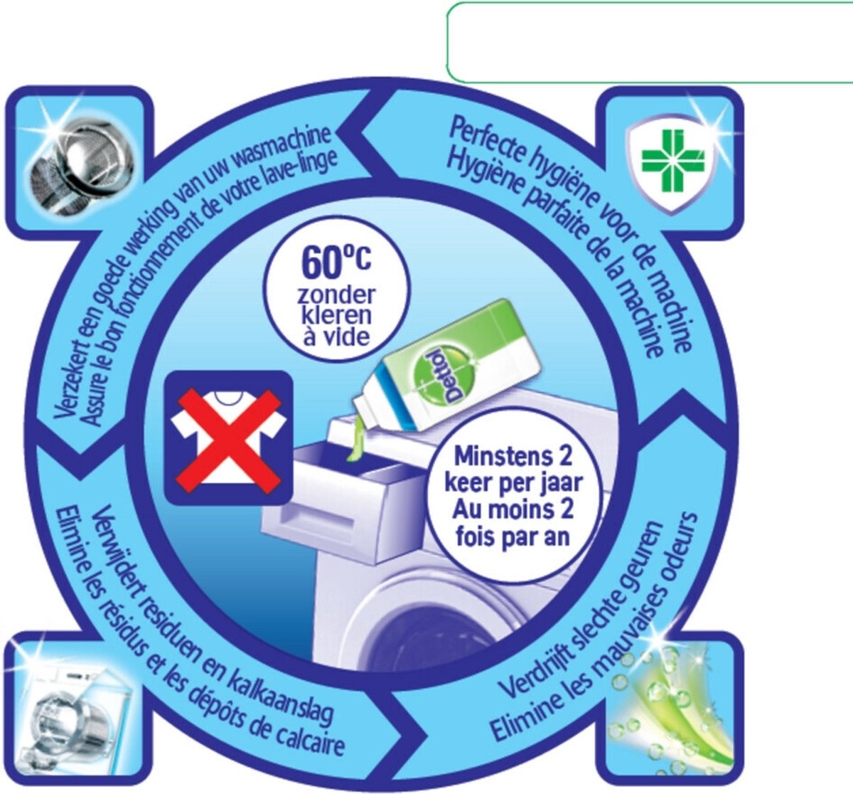 Dettol Wasmachine Reiniger Hygiëne - 250ml x6 - Copy