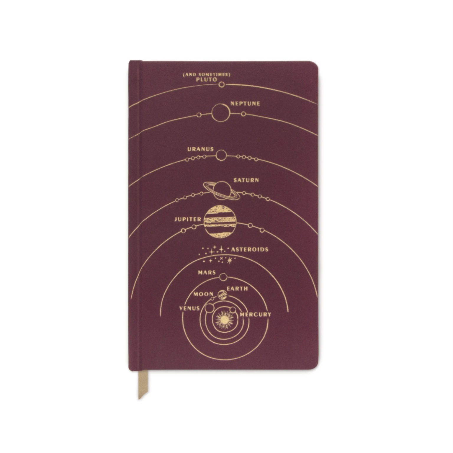 Designworks Ink Planets Burgundy Cloth Notebook