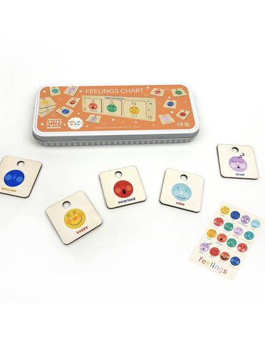 Cotton Twist Feelings Chart For Children