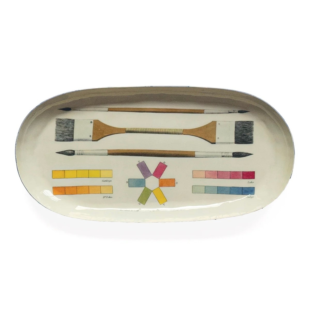 Oval Enamel Tray Art of Colouring