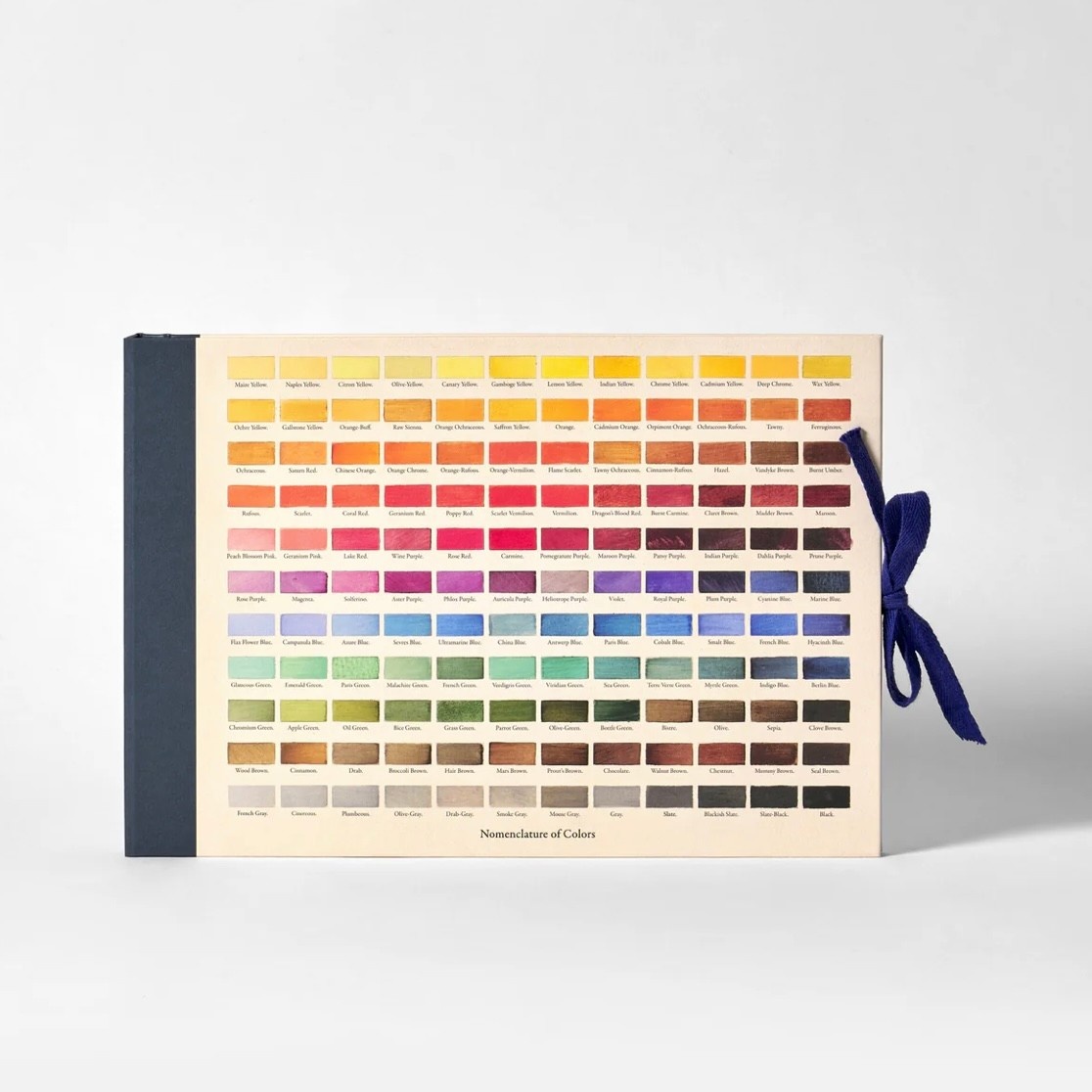 Sketchbook Nomenclature of Colours