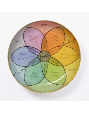 Round Enamel Tray Chroma