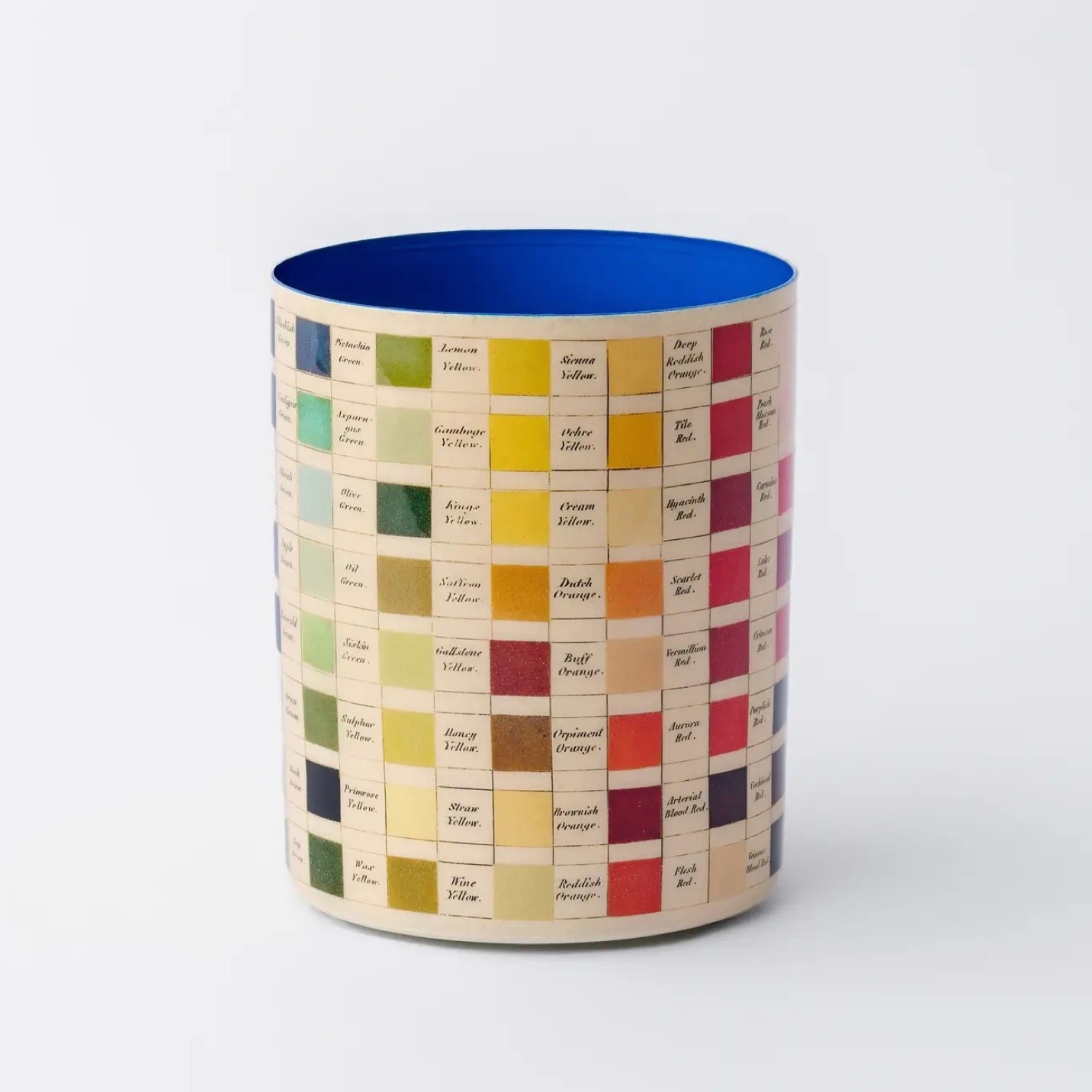 Enamel Pot Nomenclature Of Colours