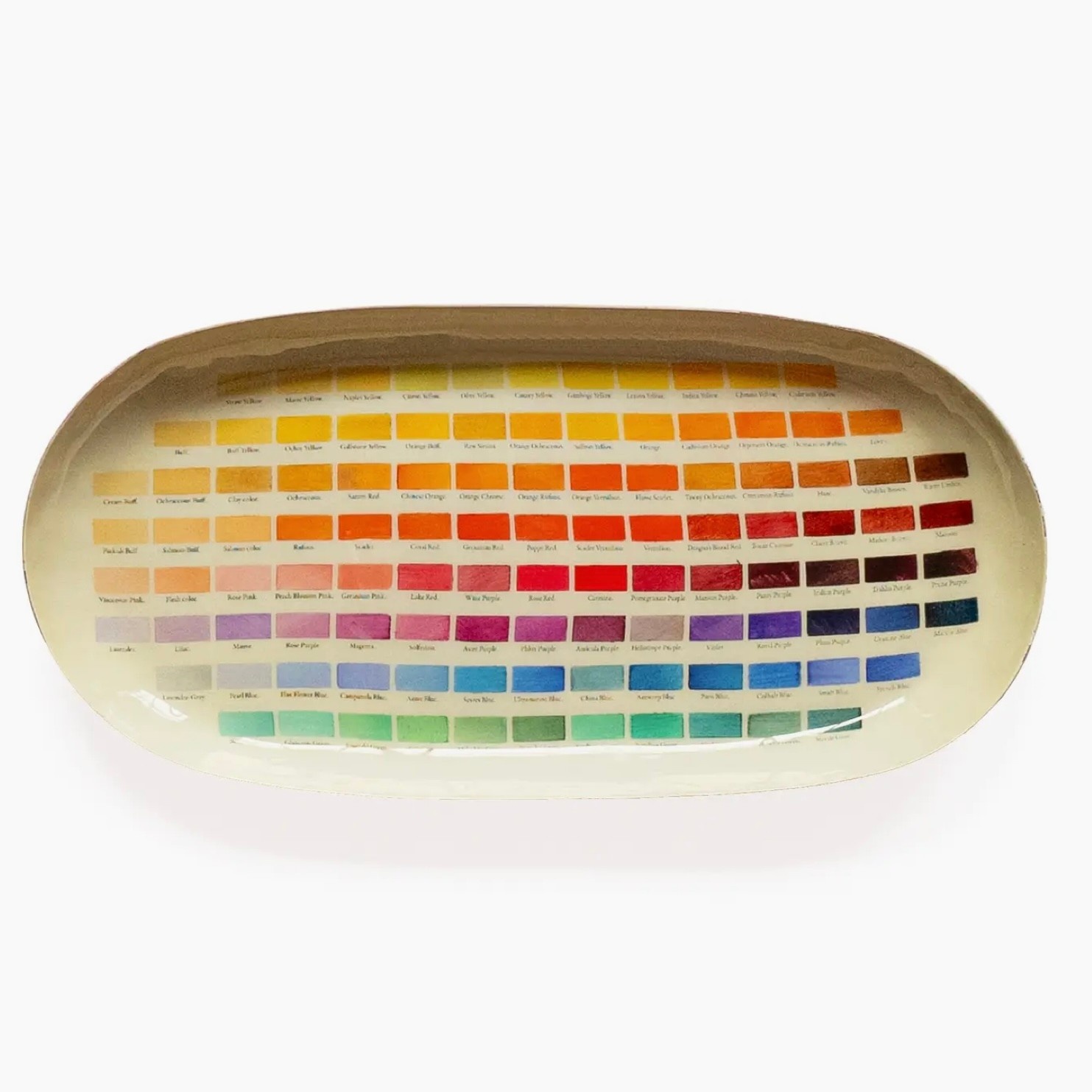 Oval Enamel Tray Nomenclature Of Colours