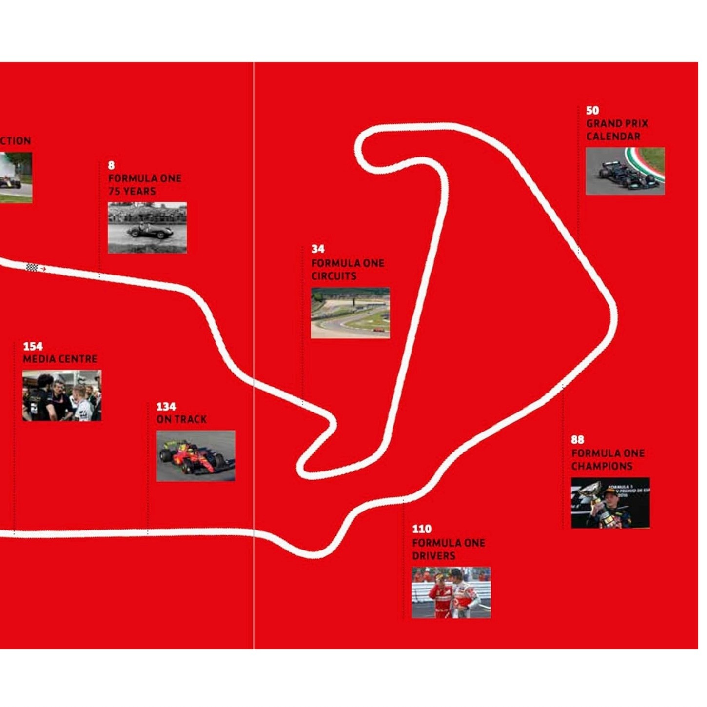 Bookspeed Formula One Quiz Book