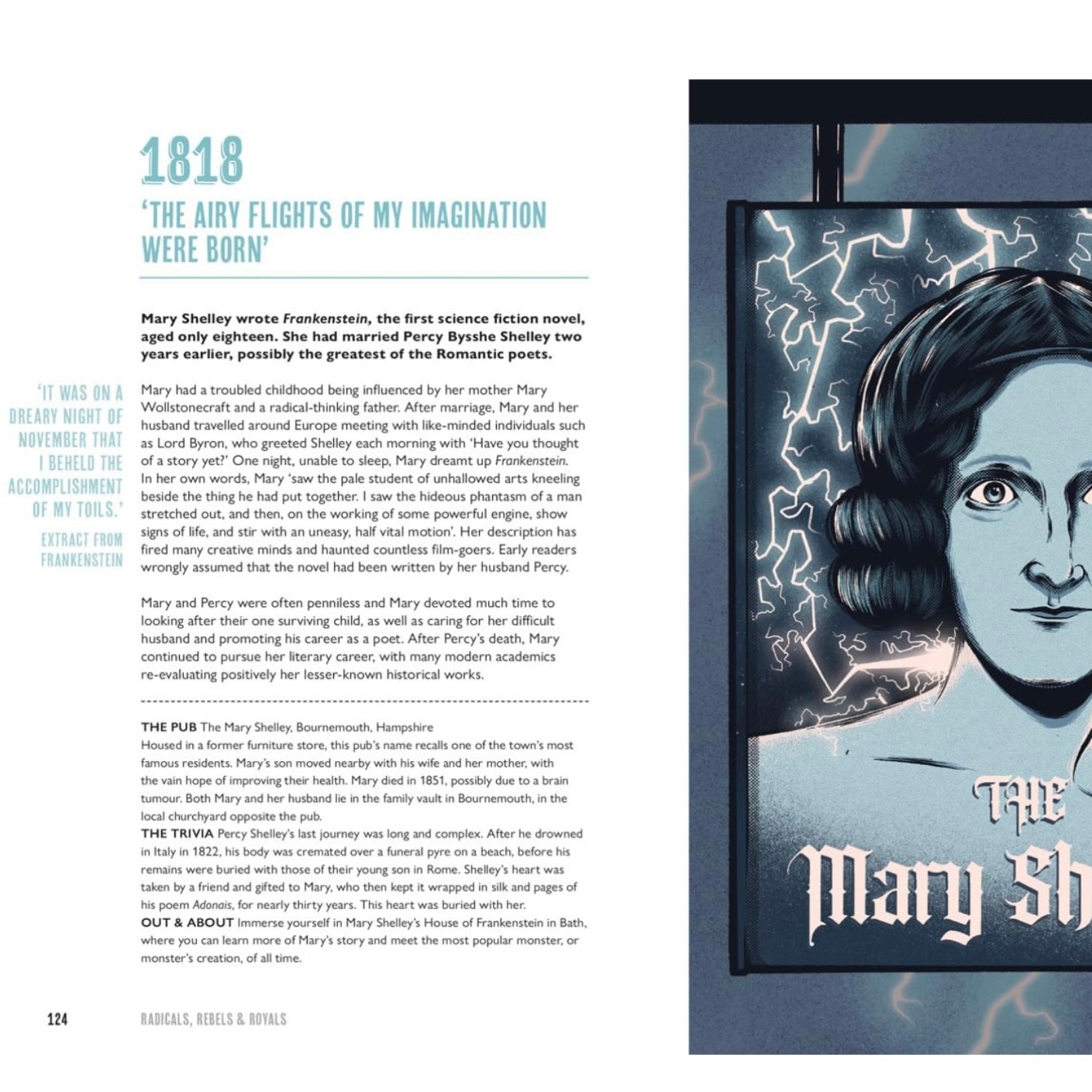 Bookspeed Radicals, Rebels & Royals