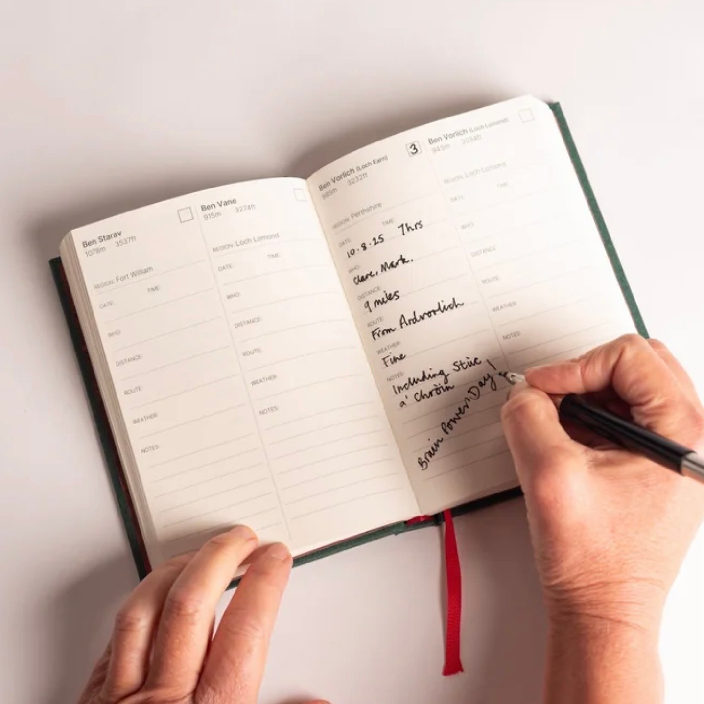 Munro Collection The Munro Collection Log Book