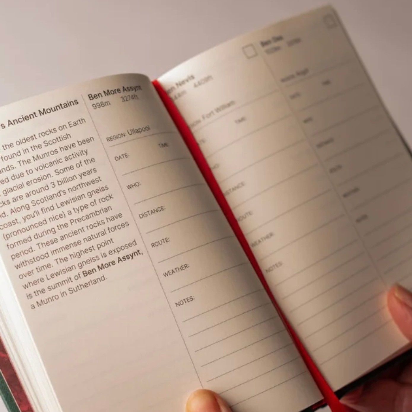 Munro Collection The Munro Collection Log Book